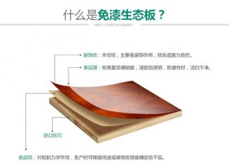 生態(tài)板的結(jié)構(gòu)分析，生態(tài)板里面是什么材質(zhì)？