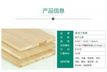 中國細(xì)木工板生產(chǎn)廠家有哪些？